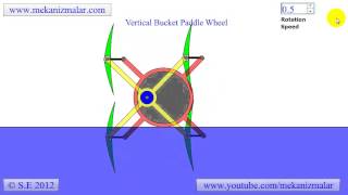 Vertical Bucket Paddle Wheel [upl. by Forlini]