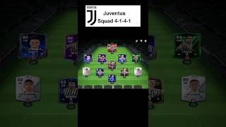 Juventus Squad 4141 [upl. by Haianeb]