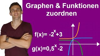 Exponentialfunktionen zu Graphen zuordnen  Mit Anleitung Aufgaben und Lösungen [upl. by Domonic]