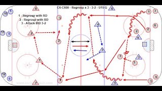 C6 C600  Triple Regroup  32  U15 G [upl. by Burr]