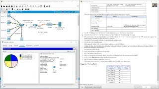 ITSC 1425 Lab 36 Testing Mode Install a Processor [upl. by Ellerrehc]