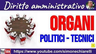 Corso BASE  lezione 7  Comune gli organi politici e tecnici 15012020 [upl. by Bedelia206]