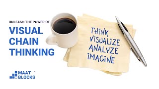 Unleashing the Power of Visual Chain Thinking Enhance Creativity and Problem Solving [upl. by Ttebroc]