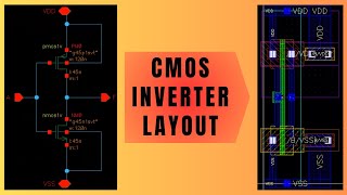 CMOS Inverter Layout Design in Cadence Virtuoso 45nm Technology with DRC and LVS [upl. by Niliram]