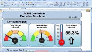 Making an Excel Dashboard  Tutorial 1 Copying Widgets [upl. by Hubert]