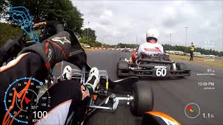 Onboard GoPro Rotax Max Senior  Circuit Park Berghem  Dutch Rotax Max Challenge Round 6 [upl. by Dewain]