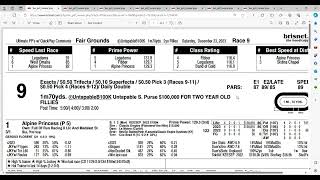 2023 Untapable Stakes Picks and Analysis Fair Grounds [upl. by Fortune638]