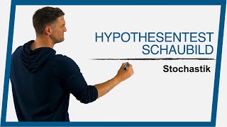 Hypothesentest Schaubild  Stochastik  Mathe by Daniel Jung [upl. by Ahsal]