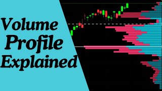 Volume Profiles Explained Elevate Your Trades [upl. by Eliot]