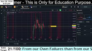 xauusd GOLD Live trading [upl. by Dena]