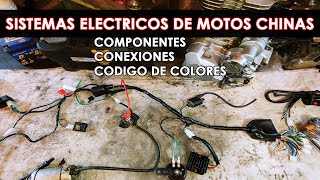 Sistema Eléctrico de MotosCOMPONENTES Y CONEXIONES [upl. by Nylidnam]