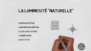 Lensoleillement en fonction de lexposition [upl. by Goulden]