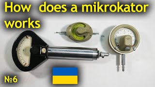 How does a Mikrokator work [upl. by Hughes]