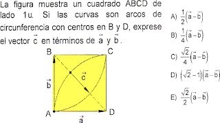 UNI 2019 I EXAMEN ADMISION UNIVERSIDAD INGENIERIA RESOLUCIÓN DE FÍSICA 1 [upl. by Navar321]