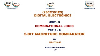 UNIT  32BIT MAGNITUDE COMPARATOR [upl. by Irvin]