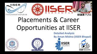 IISER Placements  Career Opportunities After BSMS From IISER  Placements at IISER  iiser [upl. by Millham]