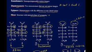 How to identify Epimers Diastereomers Enantiomers Meso of sugars using Fischer projections [upl. by Dex964]