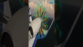 Open Rotor Engine Technology Can Change The Aviation Industry  How it Workshorts [upl. by Grekin31]