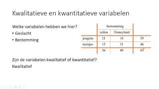 Variabelen en meetniveaus HAVO wiskunde A amp VWO wiskunde AC [upl. by Adleme]