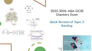 Topic 2 AQA GCSE Chemistry quick revision [upl. by Arem]