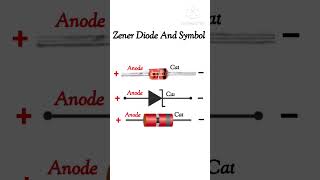 Zener Diode diode symbols electroniccomponents rahulkielectronic [upl. by Aikemehs]