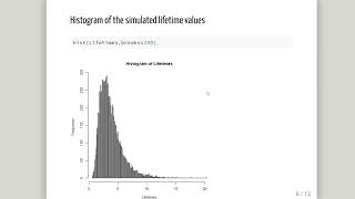 The LogNormal Distribution  Worked Example With R [upl. by Straus]