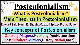 SubPostcolonialismPostcolonial Literature in HindiPostcolonial TheoryPostcolonialism in Hindi [upl. by Harpp]