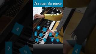 Chercher ses doigtés au piano [upl. by Sebastien910]