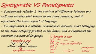 Linguistics L1 part 7 Saussures Dichotomies [upl. by Notyalk]