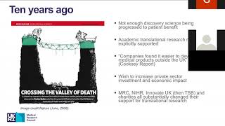 AEA RTD Webinar Series  20200224 Bridging the Gap 10 Years of MRC Translational Research [upl. by Er]