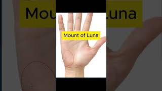 The meaning of Mount of Luna palmistry astrology shorts [upl. by Anrim]