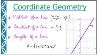 31 Coordinate Geometry [upl. by Judon]