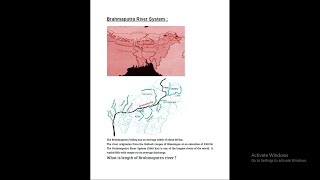 Brahmaputra River System  Tributaries of Brahmaputra [upl. by Ymar]