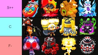 BTD6  All 5th Tier Towers Ranked [upl. by Ased528]