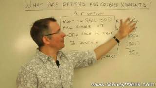 Long Term Capital Gains Tax Explained For Beginners [upl. by Nennek624]