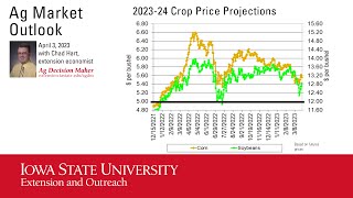 Ag Market Outlook April 3 2023 with Chad Hart Iowa State University Extension Economist [upl. by Alauqahs742]