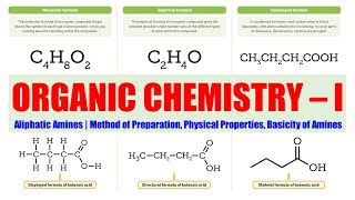 49 Aliphatic Amines Method of Preparation Physical Properties Basicity of Amines [upl. by Aicirtel404]