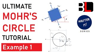 Example 1  Principal Stresses  Mohrs Circle for 2D Stress Transformation Master it  Part 2 [upl. by Aitahs]