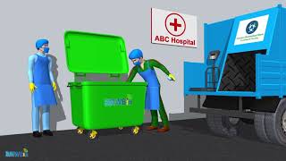 Biomedical waste Bin Infographics 3D [upl. by Ultun]