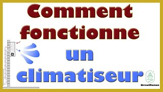 Comment fonctionne un climatiseur [upl. by Milburn713]