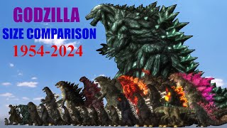 EVOLUTION of GODZILLA 1954  2024 Size Comparison  Animated [upl. by Markland248]