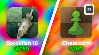 Stockfish 16 vs Chesscom Maximum 3200 Level 25 [upl. by Aurilia745]