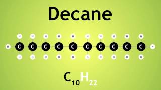 Alkanes and alkenes  Chemistry  FuseSchool [upl. by Burleigh]