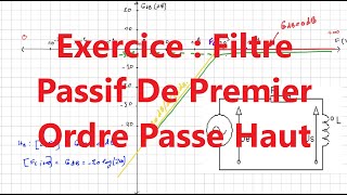 Exercice  Filtre passif de premier ordre passe haut [upl. by Ecinwahs]