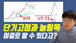 주식 핵꿀팁 매수 매도 타점 잡는 기막힌 방법입니다 주식단테주식강의 [upl. by Jaban]