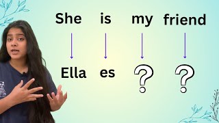 Create Basic Spanish Sentences FAST 🚀 Learn in Minutes 🇪🇸 How to Learn SPANISH youtube learning [upl. by Rairb37]