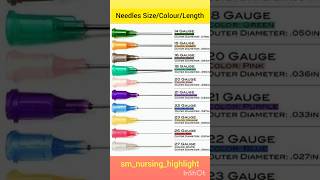 Needle Gauze Colours amp Sizes  Needle ColoursLength Charts  needle gauze chart neet shorts [upl. by Llyrrad514]