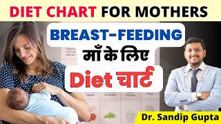 Breastfeeding माँ के लिए Diet चार्ट  नई मदर्स को क्या खाना चाहिए  Dr Sandip Gupta [upl. by Hedges]