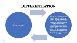 Positivism amp Constructivism in Research [upl. by Lasala884]