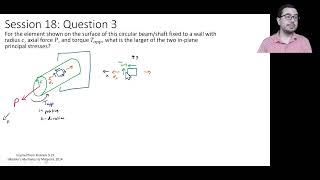 Using an Analytical Expression for Principal Stresses for an Axially Loaded and Twisted Shaft [upl. by Onyx]